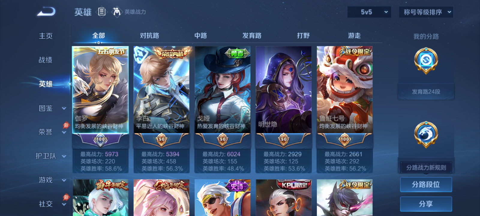 WZMMN4764353王者荣耀账号详情图4