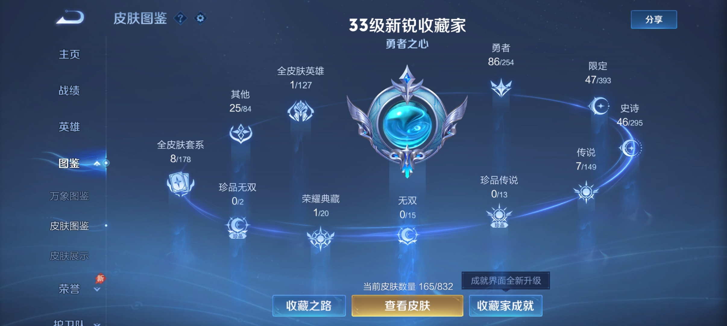 WZMMN4775033王者荣耀账号详情图6